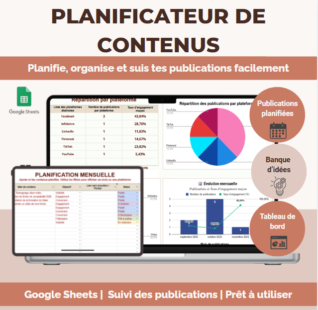 Template Google Sheets planificateur de contenus - Organiser idées, planifier publications et suivre ce qui est publié